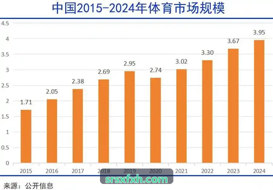 太阳成TYC7111集团在足球赛事高光切片场景的应用